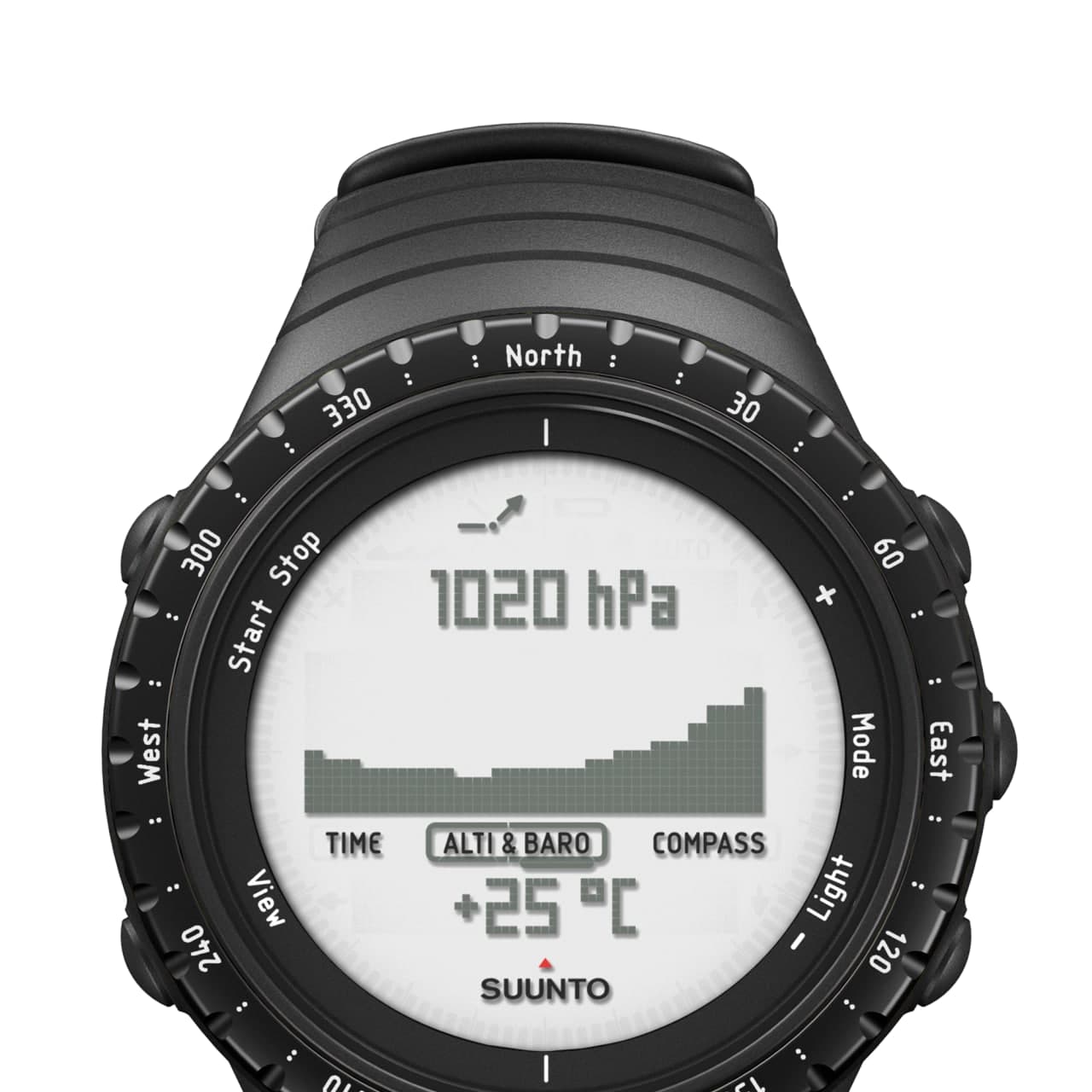 Suunto Core sports watch, compass and computer